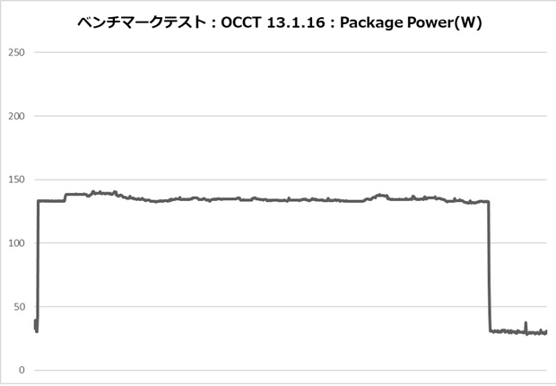 KURO_AIOWC360V2_review_80