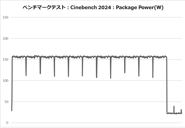KURO_AIOWC360V2_review_81