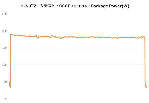 is_67_xt_black_005_occt_power
