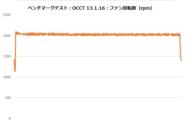 is_67_xt_black_007_occt_fan