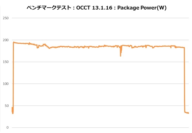 is_67_xt_black_105_occt_power