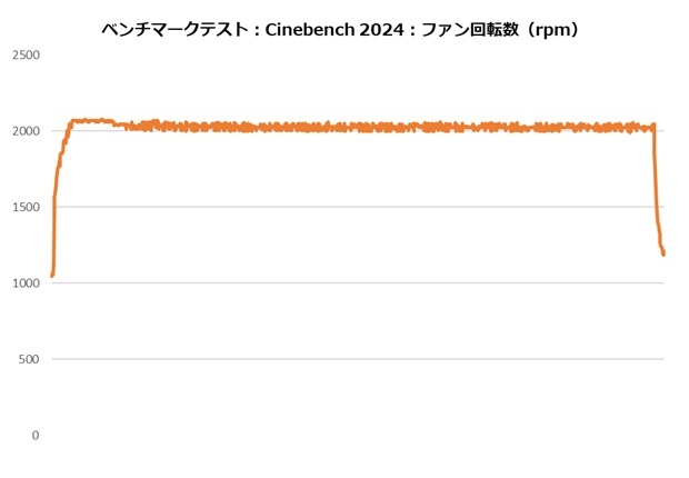 is_67_xt_black_208_cine_fan