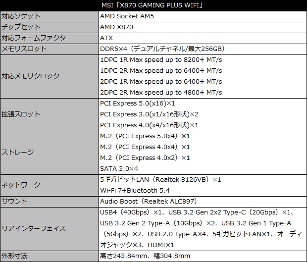 b860m_gaming_plus_wifi_004_spec