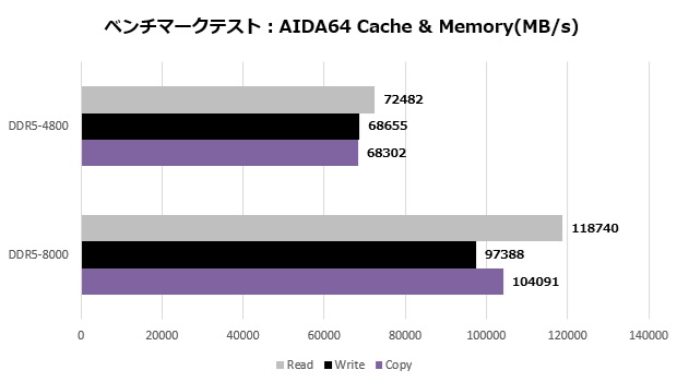b860m_gaming_plus_wifi_001_aida