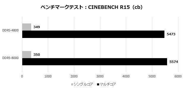 b860m_gaming_plus_wifi_101_R15