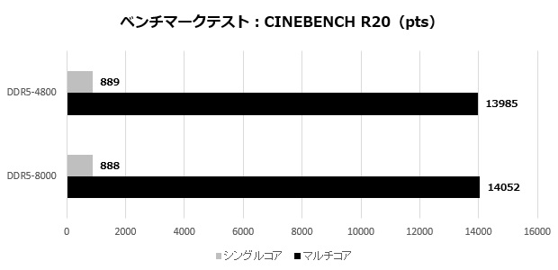 b860m_gaming_plus_wifi_102_r20