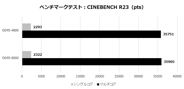 b860m_gaming_plus_wifi_103_r23