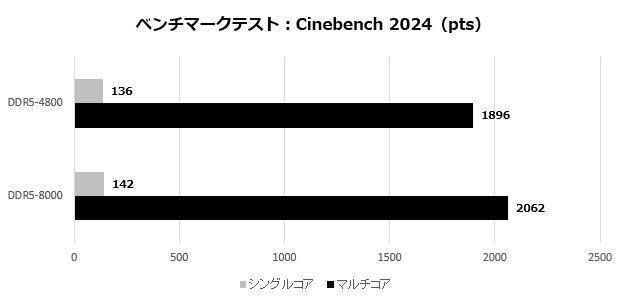 b860m_gaming_plus_wifi_104_2024