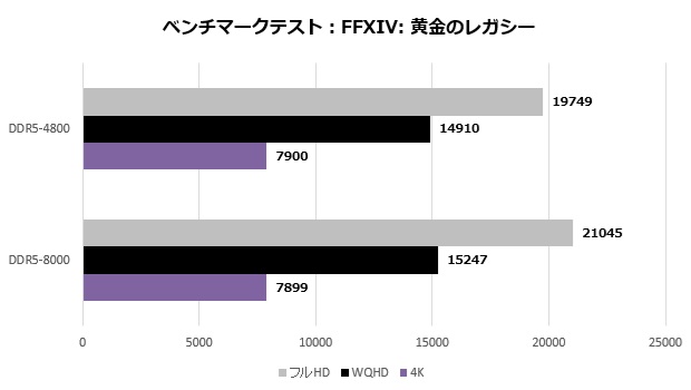 b860m_gaming_plus_wifi_105_ff14