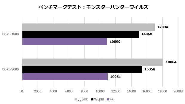 b860m_gaming_plus_wifi_106_mhw