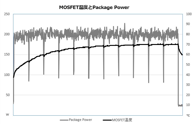 b860m_gaming_plus_wifi_201