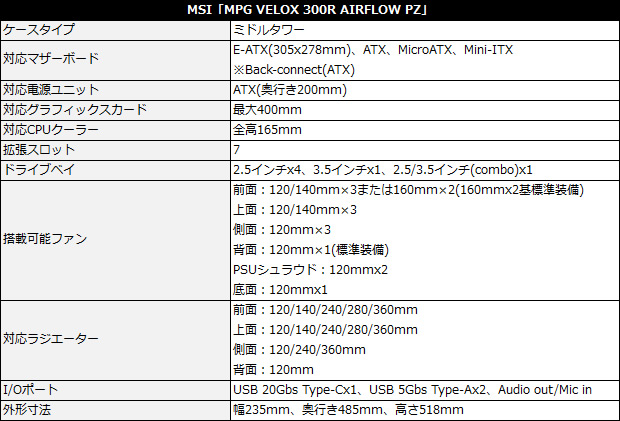 velox_300r_spec