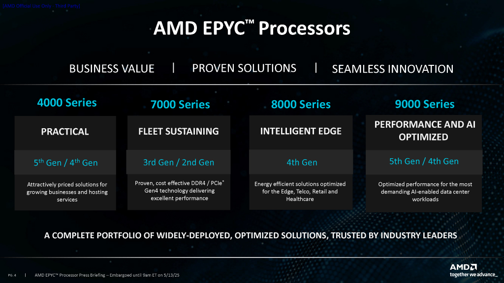 epyc_4005_03