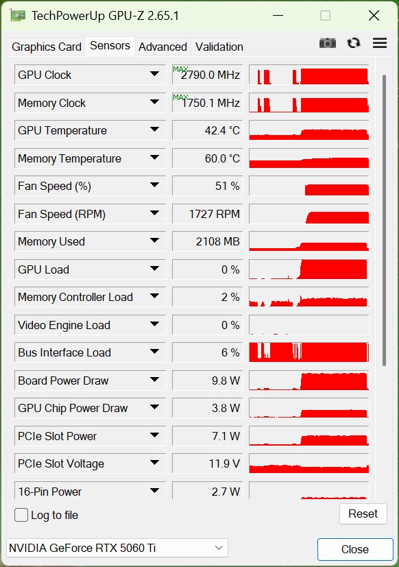 INNO3D_GeForce_RTX_5060Ti_review_06