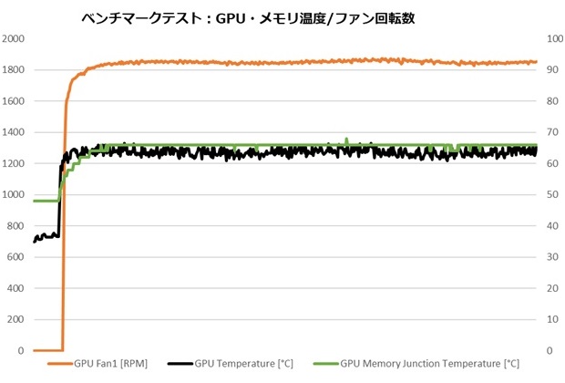INNO3D_GeForce_RTX_5060Ti_review_33
