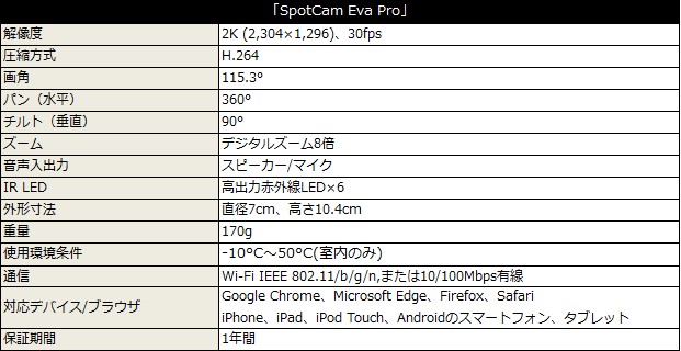 SpotCam_202505_10a