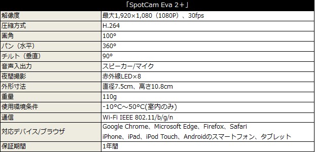 SpotCam_202505_14a