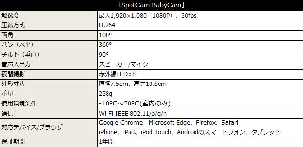 SpotCam_202505_19a