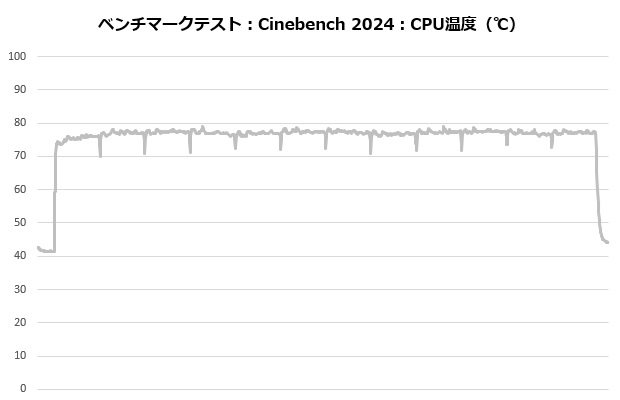 L-P360A-AS3M-G1W_002_cine_temp