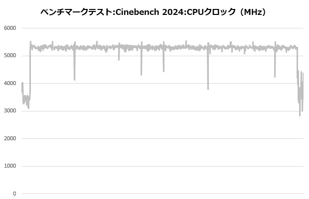 L-P360A-AS3M-G1W_004_cine_clock