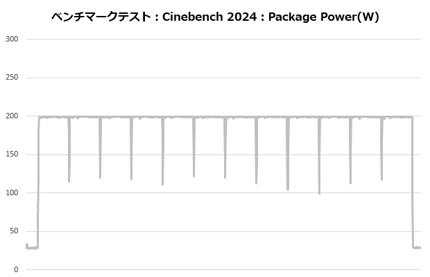 L-P360A-AS3M-G1W_006_cine_power