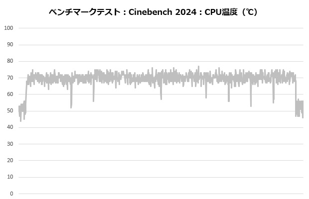 L-P360A-AS3M-G1W_102_cine_temp