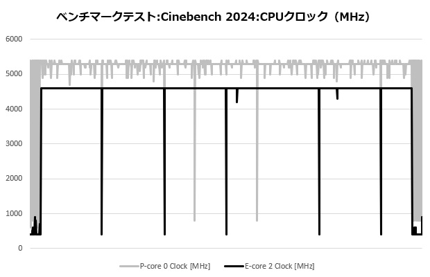 L-P360A-AS3M-G1W_104_cine_clock