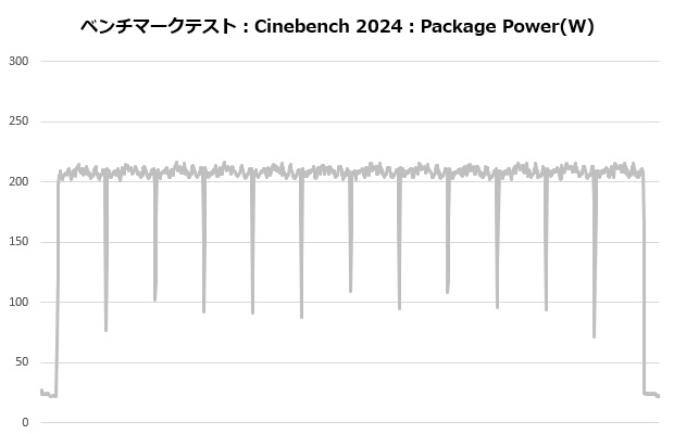 L-P360A-AS3M-G1W_106_cine_power