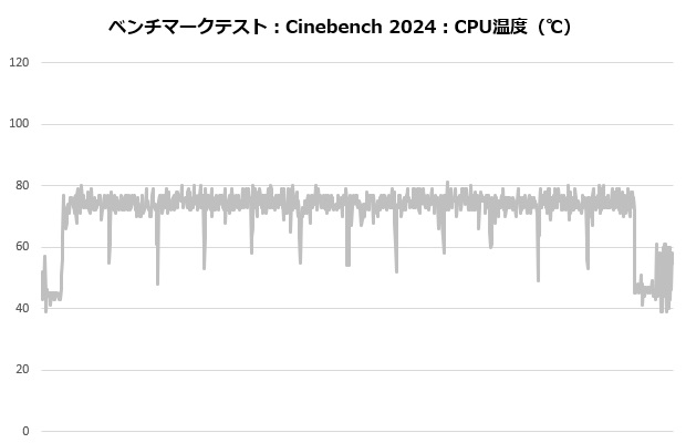 L-P360A-AS3M-G1W_202_cine_temp
