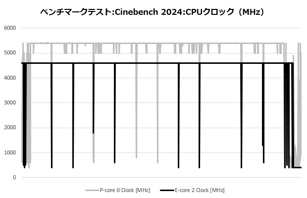 L-P360A-AS3M-G1W_204_cine_clock