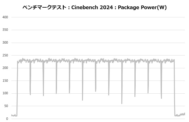 L-P360A-AS3M-G1W_206_cine_power