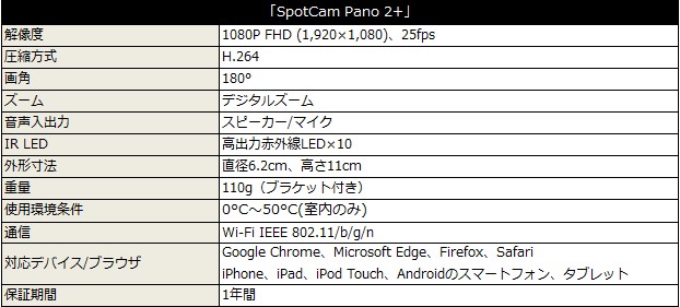 SpotCam_202505_24aa