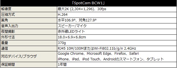SpotCam_202505_28aa