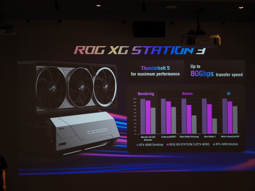 ROG_XG_Station_3_15