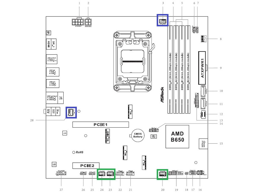 B650M_Pro_X3D_WiFi_review_06