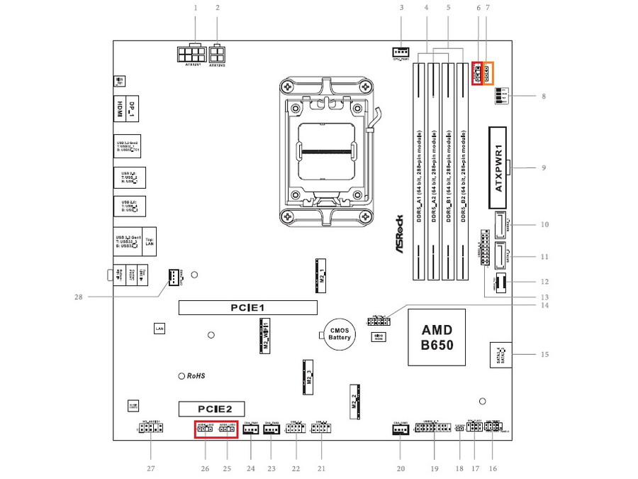 B650M_Pro_X3D_WiFi_review_07