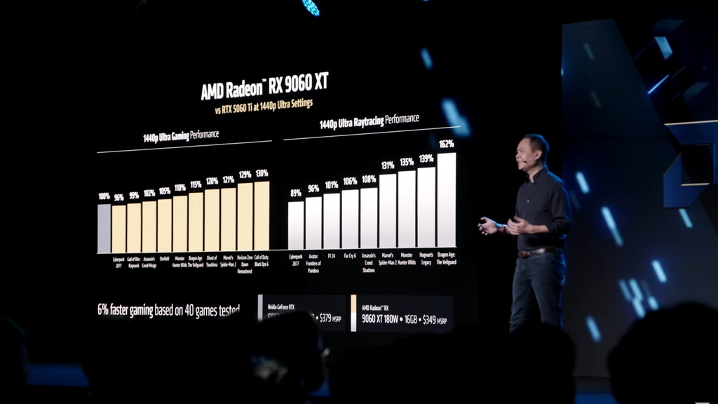 Radeon_RX9060_XT_04