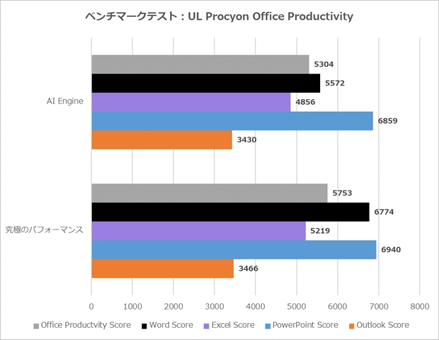 summit_13_ai_81