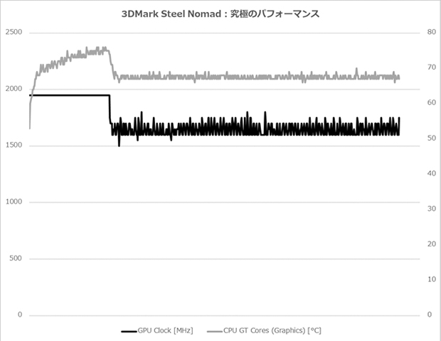summit_13_ai_90