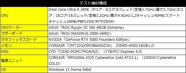 RM1000e_2025_review_04