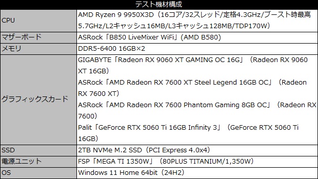 9060xt_002_testspec