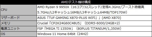 L-P360A-AS3M-G1W_101_testspec