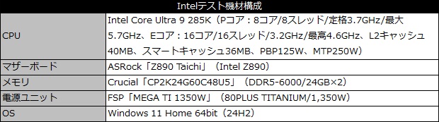 L-P360A-AS3M-G1W_102_testspec