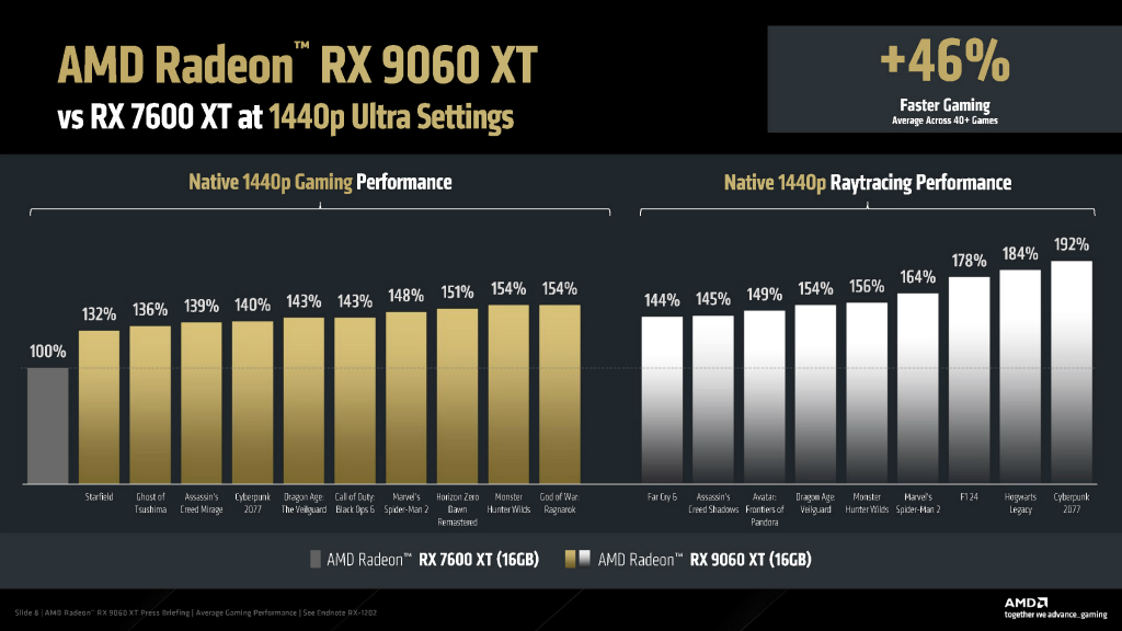 9060xt_004