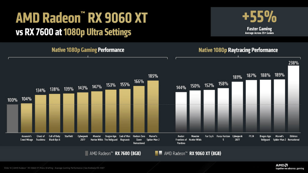 9060xt_005
