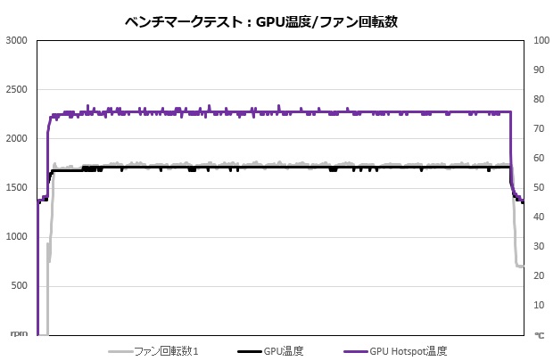 9060xt_202_fan