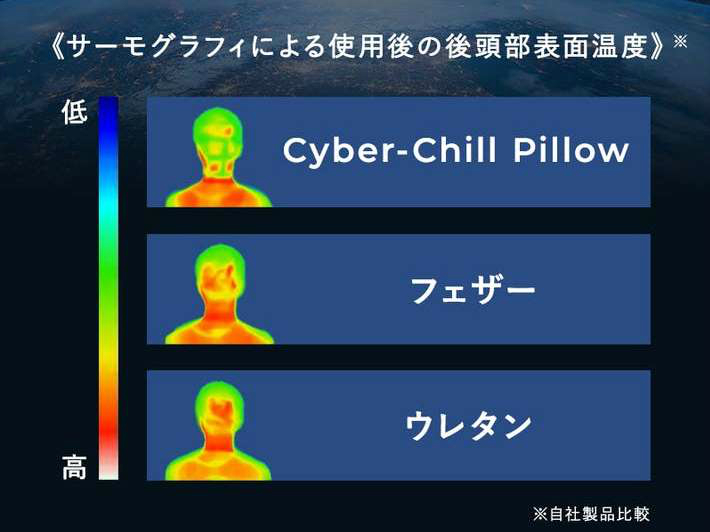 cyber_chill_pillow_07