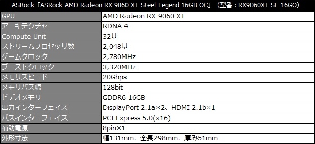 RX9060XT_SL_16GO_review_02