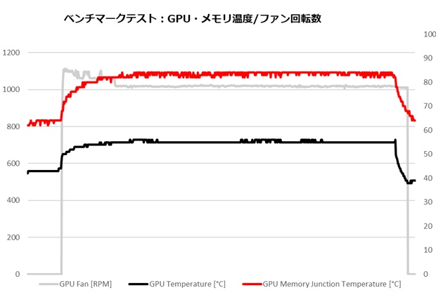 RX9060XT_SL_16GO_review_33