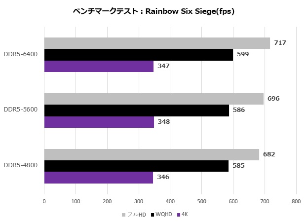 cfd_standard_101_r6s